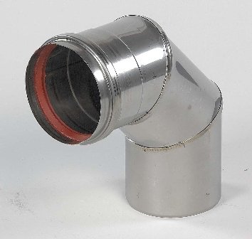 Image du produit main